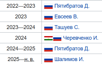 Снимок экрана 2025-05-12 095602.png
