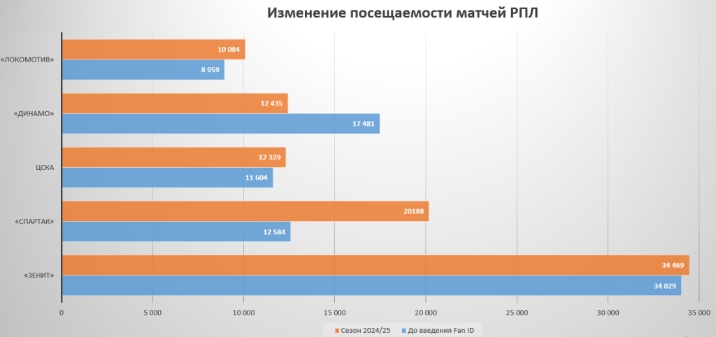 Снимок экрана 2025-05-11 125248.png