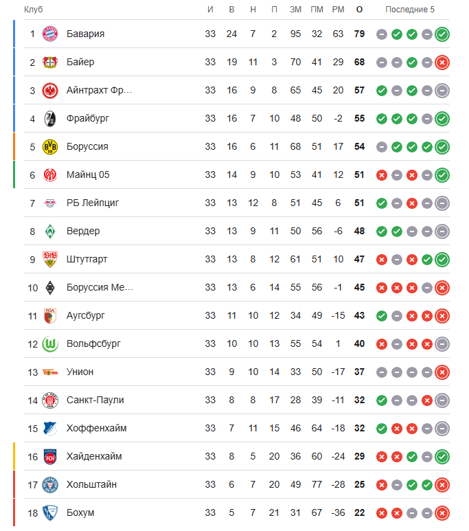 Снимок экрана 2025-05-15 134536.png