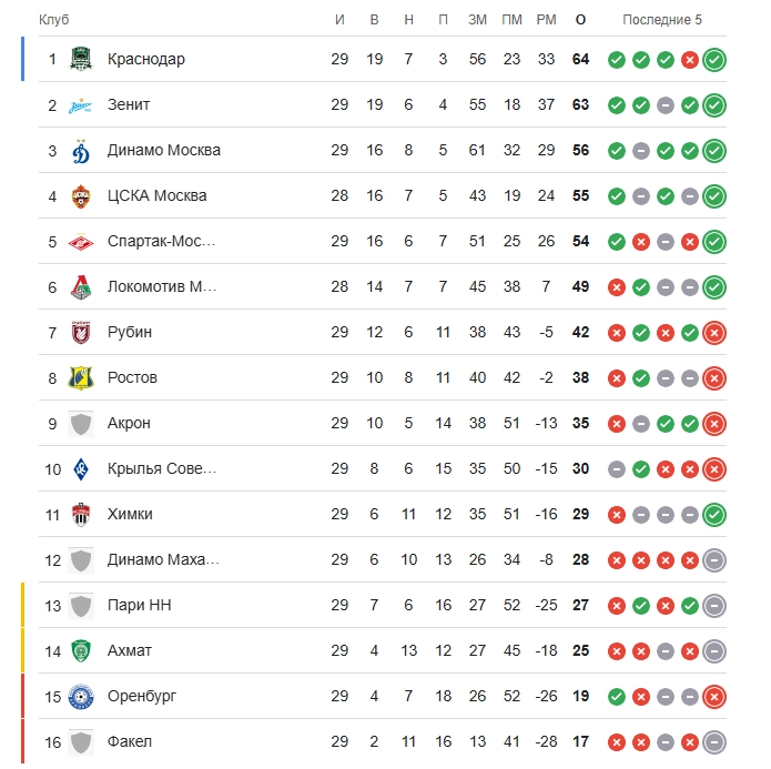 Снимок экрана 2025-05-18 210544.png